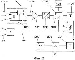 Способ и устройство для снижения энергопотребления в устройствах с батарейным питанием (патент 2354983)