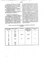 Устройство для определения момента сил трения (патент 1805342)