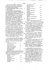 Способ очистки водных растворов щелочных солей дикарбоновых кислот от солей низкомолекулярных монокарбоновых кислот (патент 910589)