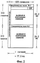 Цифровой радиовещательный приемник (варианты) и способ обработки сигналов (патент 2508605)