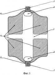 Планарный термокаталитический сенсор горючих газов и паров (патент 2593527)