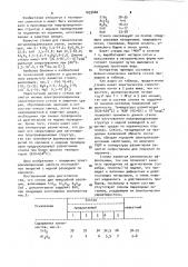 Стекло для межслойной изоляции (патент 1033460)