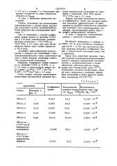 Смазочная композиция (патент 1004456)