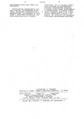 Способ изготовления резисторов (патент 1051591)