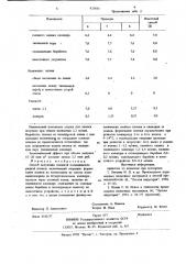 Способ получения тисненой поливинилхлоридной пленки (патент 927874)