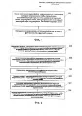 Способ и устройство для асинхронного хорового исполнения (патент 2635835)