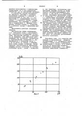 Рабочий узел ротационного вискозиметра для легкорасслаивающихся суспензий (патент 1062566)