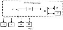 Дозвуковой реактивный снаряд (патент 2345315)