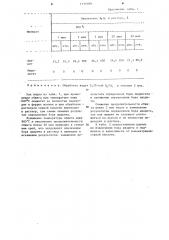 Способ определения бора (патент 1111058)