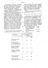 Композиция для изготовления облицовочной плитки (патент 1421749)