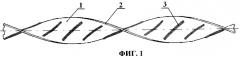 Устройство для интенсификации теплообмена в каналах различного поперечного сечения (патент 2432542)