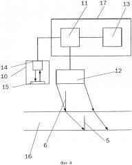 Способ ультразвукового контроля (патент 2596242)