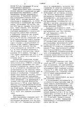 Способ получения аддитивной соли бензолсульфокислоты сультамициллина (патент 1138030)
