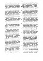 Установка для определения динамических характеристик гигрометров (патент 1193623)