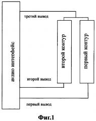 Способ, устройство и инструмент электронной подписи для использования в согласовании с аудиоинтерфейсом мобильного терминала (патент 2602390)