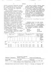 Аморфный сплав на основе никеля (патент 1581764)