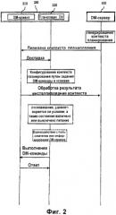 Система и способ планирования управления устройствами (патент 2407053)