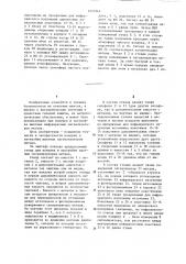 Стенд для поверки и настройки шахтных сигнализаторов метана (патент 1257242)