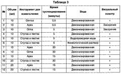 Композиция, содержащая пищеварительные ферменты и питательные вещества, подходящая для энтерального введения (патент 2651458)