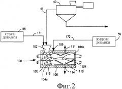 Эластомерный композит и способ его получения (патент 2482137)