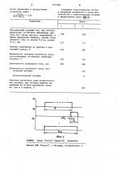 Газоразрядное коммутирующее устройство (патент 1191978)
