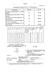 Азокомпоненты для светочувствительных диазотипных материалов (патент 1526436)