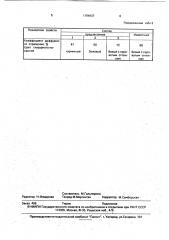 Нефриттованная глазурь (патент 1794937)