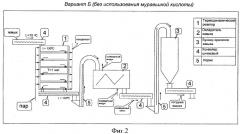 Способ получения белкового корма (варианты) (патент 2360431)