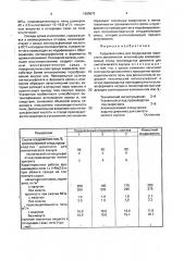 Сырьевая смесь для опудривания пористого заполнителя (патент 1699972)