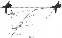 Малогабаритный летательный аппарат с самостабилизирующимися аэродинамическими поверхностями (патент 2489313)