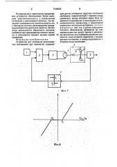 Устройство для натяжения длинномерных материалов при перемотке (патент 1744025)