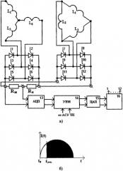 Способ стабилизации тока серии алюминиевых электролизеров (патент 2338314)