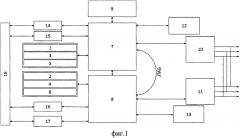 Блок управления управляющим двигателем-маховиком с резервированием управляющего канала (патент 2627493)