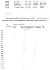 Способы лечения ревматических заболеваний с применением растворимого ctla4 (патент 2287340)