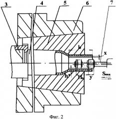 Способ изготовления патронов спортивно-охотничьего оружия (патент 2591928)