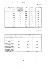 Способ подготовки активного ила к утилизации (патент 1736962)