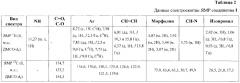 Хлорид 4-[(1е)-1-(6-хлор-4-оксо-4н-хромен-3-ил)-4-метилпент-1-ен-3-ил]морфолин-4-ия, способ его получения и противотуберкулезная активность (патент 2613633)