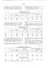 Способ получения липидов (патент 270663)
