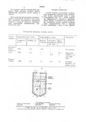 Способ тушения растительных материалов в хранилищах силосного типа (патент 1560235)