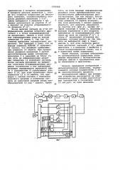 Цифро-аналоговая система управления положением механизмов (патент 1005968)