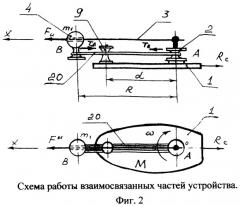 Устройство для перемещения в пространстве, преобразующее кинетическую энергию вращающегося вала в управляемое поступательное движение (патент 2416048)