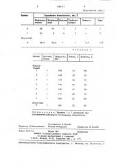 Композиция для покрытия строительных изделий (патент 1384557)