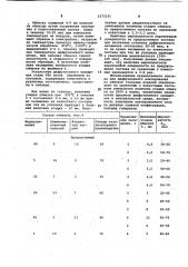 Состав для алитирования стальных изделий (патент 1073331)