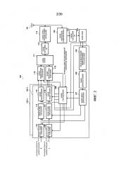 Устройство беспроводной связи и способ выделения поднесущих (патент 2633522)