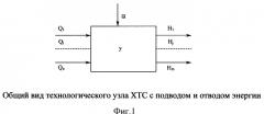 Энергосберегающая система автоматического регулирования (патент 2494433)