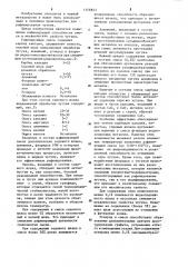 Рафинирующая смесь (патент 1258833)