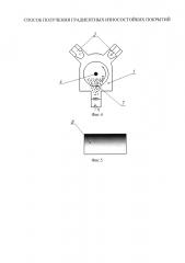 Способ получения износостойкого градиентного покрытия системы ti-al на стальной детали в вакууме (патент 2662516)