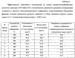 Катализатор изомеризации н-алканов в процессе риформинга гидроочищенных бензиновых фракций (варианты) (патент 2626747)