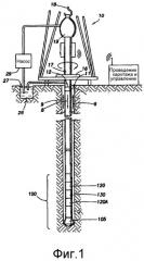 Способ и устройство для улучшенной регистрации сейсмических данных (патент 2510050) Способ и устройство для улучшенной регистрации сейсмических данных (патент 2510050)