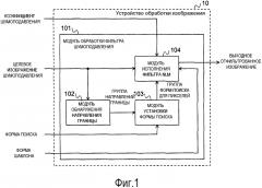 Способ обработки изображения, устройство обработки изображения, способы кодирования/декодирования видео, устройства кодирования/декодирования видео и программа для них (патент 2565499)